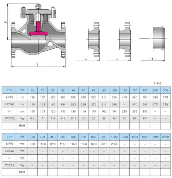 product-550-571 product-550-571