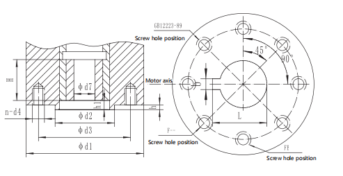 connection dimensions