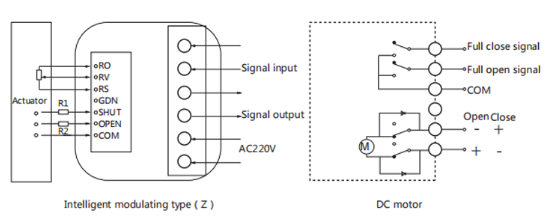 WIRING DIAGRAM WIRING DIAGRAM